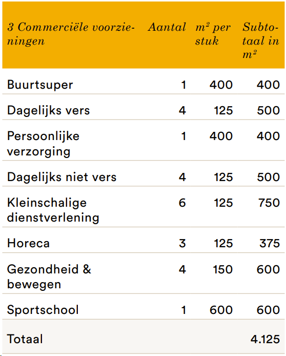 afbeelding "i_NL.IMRO.0345.TAMAmbacht-ow01_0015.png"