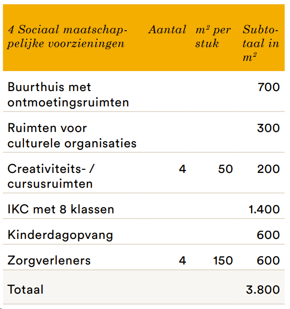 afbeelding "i_NL.IMRO.0345.TAMAmbacht-ow01_0016.png"