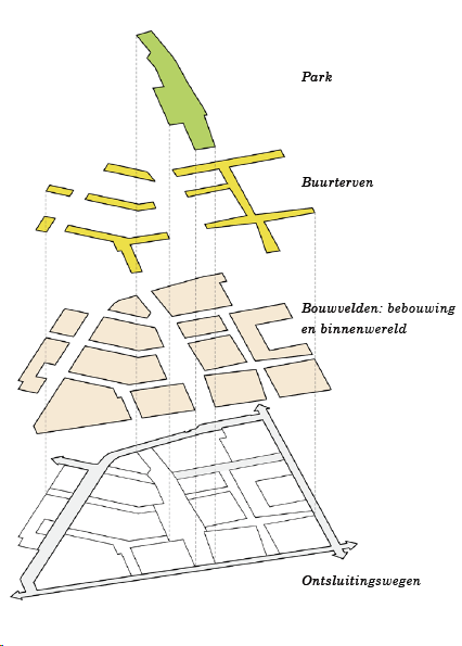 afbeelding "i_NL.IMRO.0345.TAMAmbacht-ow01_0017.png"