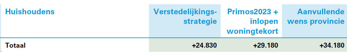 afbeelding "i_NL.IMRO.0345.TAMAmbacht-ow01_0026.png"