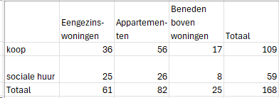 afbeelding "i_NL.IMRO.0345.TAMFranseGat3-ow01_0002.png"