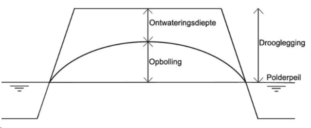 afbeelding "i_NL.IMRO.0345.TAMFranseGat3-ow01_0017.png"