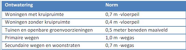 afbeelding "i_NL.IMRO.0345.TAMFranseGat3-ow01_0018.png"