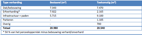 afbeelding "i_NL.IMRO.0345.TAMFranseGat3-ow01_0021.png"