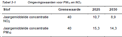afbeelding "i_NL.IMRO.0345.TAMFranseGat3-ow01_0023.png"