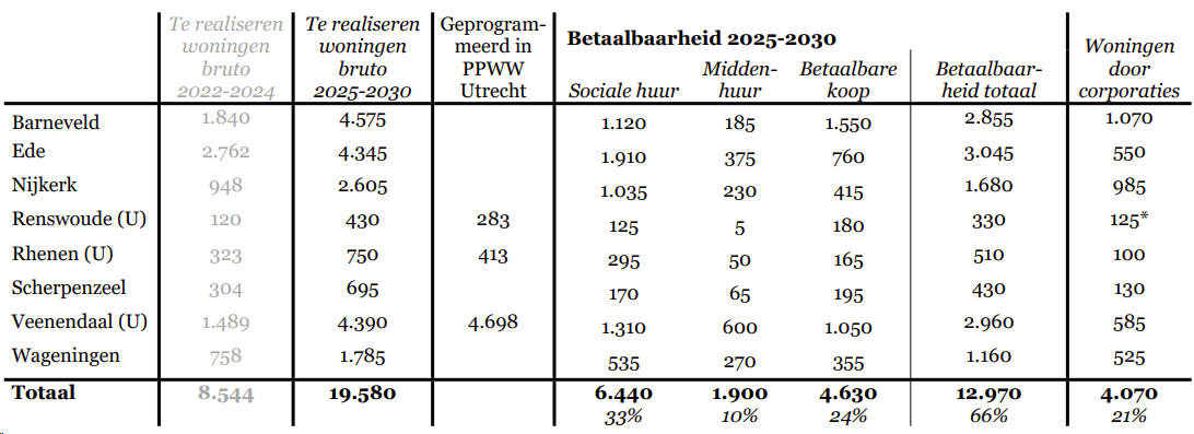 afbeelding "i_NL.IMRO.0345.TAMFranseGat3-ow01_0028.png"