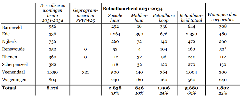 afbeelding "i_NL.IMRO.0345.TAMFranseGat3-ow01_0029.png"