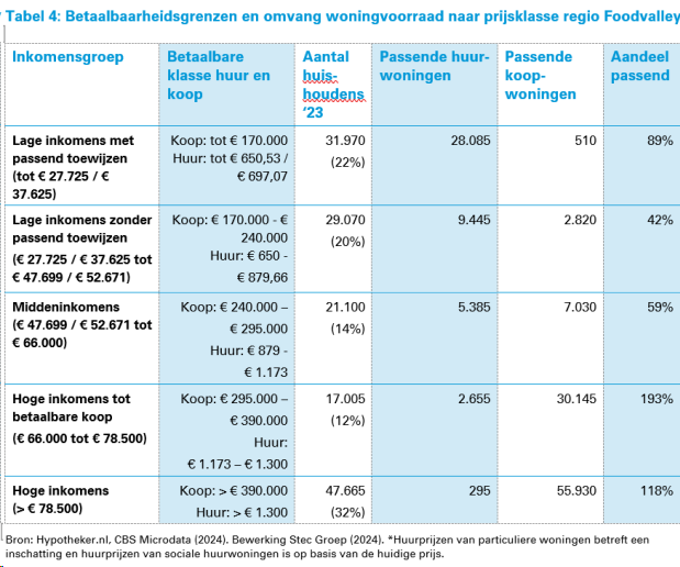 afbeelding "i_NL.IMRO.0345.TAMFranseGat3-ow01_0030.png"