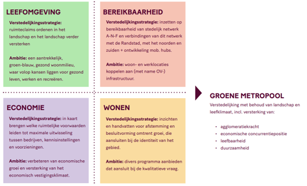afbeelding "i_NL.IMRO.0345.TAMRitmeester-ow01_0006.png"