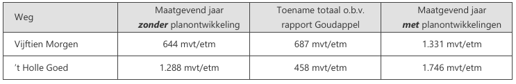afbeelding "i_NL.IMRO.0345.TAMRitmeester-ow01_0009.png"