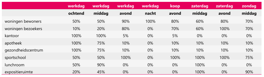 afbeelding "i_NL.IMRO.0345.TAMRitmeester-ow01_0020.png"