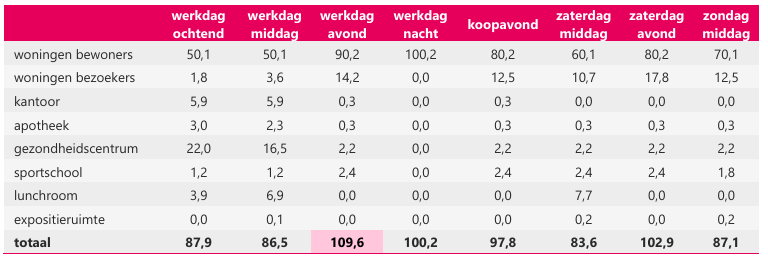afbeelding "i_NL.IMRO.0345.TAMRitmeester-ow01_0021.png"