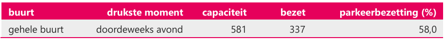 afbeelding "i_NL.IMRO.0345.TAMRitmeester-ow01_0022.png"