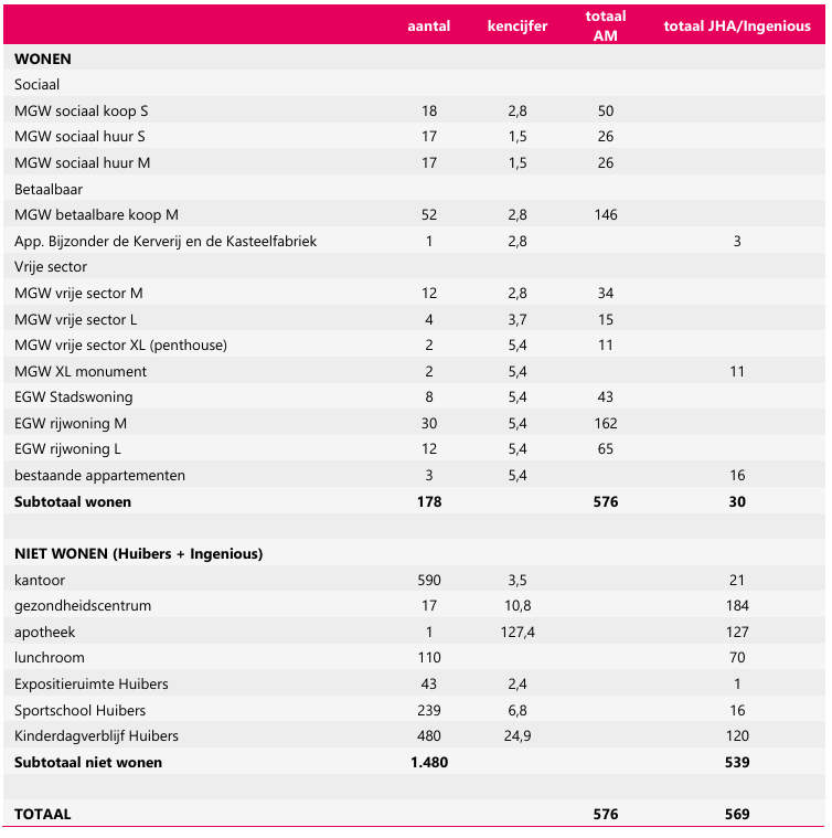 afbeelding "i_NL.IMRO.0345.TAMRitmeester-ow01_0023.png"