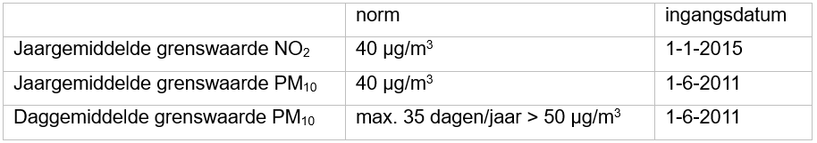 afbeelding "i_NL.IMRO.0345.TAMRitmeester-ow01_0026.png"