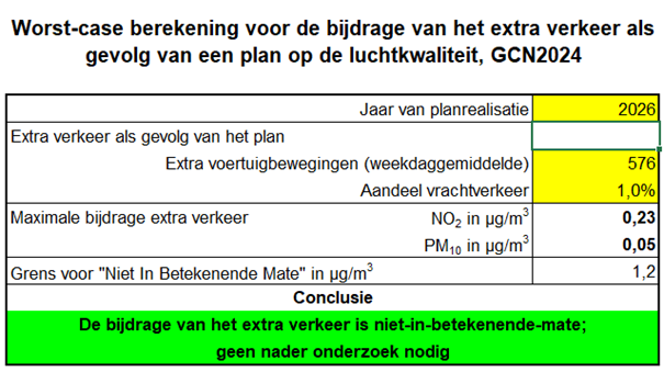 afbeelding "i_NL.IMRO.0345.TAMRitmeester-ow01_0027.png"