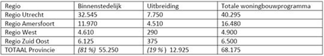 afbeelding "i_NL.IMRO.0345.Woongeb2018-vg01_0004.png"