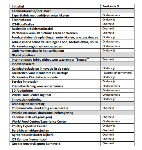 afbeelding "i_NL.IMRO.0345.Woongeb2018-vg01_0006.png"