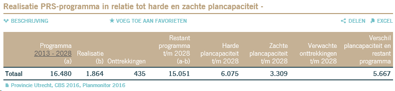 afbeelding "i_NL.IMRO.0351.BP2017hoevelaar-vo01_0010.png"