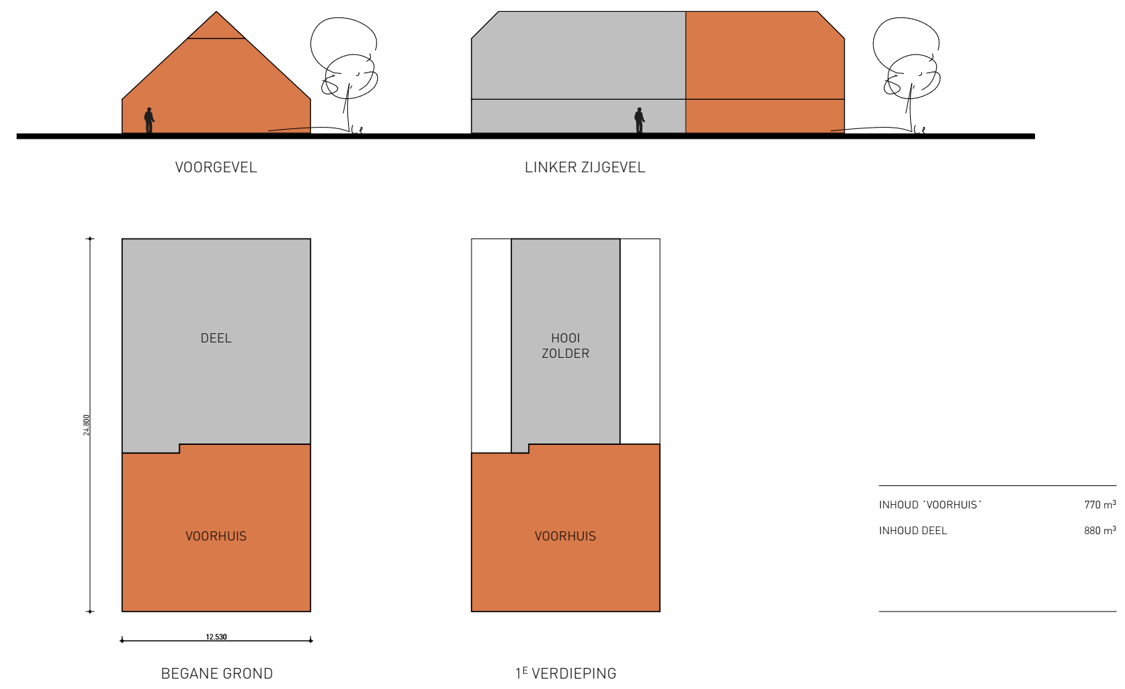 afbeelding "i_NL.IMRO.0351.BP2019Vosdijk2-ow01_0009.png"