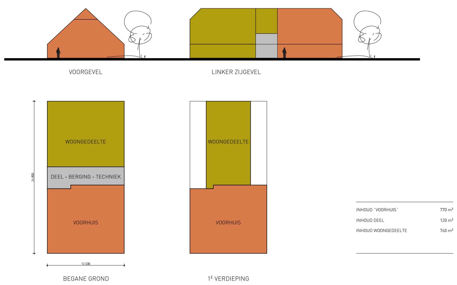 afbeelding "i_NL.IMRO.0351.BP2019Vosdijk2-ow01_0010.png"