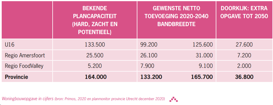 afbeelding "i_NL.IMRO.0351.BP2021hoevelaar2-OW01_0006.png"