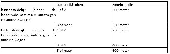 afbeelding "i_NL.IMRO.0351.BP2021hoevelaar2-OW01_0013.jpg"