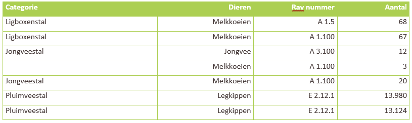 afbeelding "i_NL.IMRO.0351.BP2023Voskuil47-ow01_0004.png"