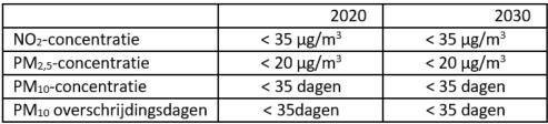 afbeelding "i_NL.IMRO.0351.BP77952-ow01_0015.jpg"