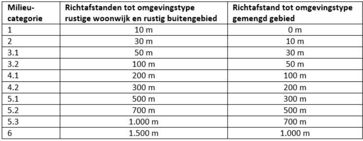 afbeelding "i_NL.IMRO.0351.BP77952-ow01_0017.jpg"