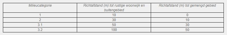 afbeelding "i_NL.IMRO.0351.StationOost194c-ow01_0019.jpg"