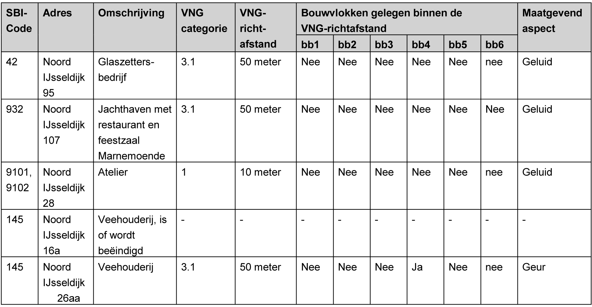 afbeelding "i_NL.IMRO.0353.201502kavelsNIJ-Vg01_0013.jpg"