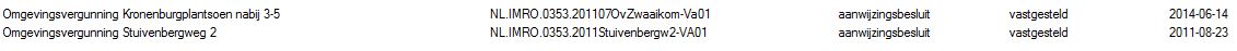 afbeelding "i_NL.IMRO.0353.Parkeren-VA01_0005.jpg"
