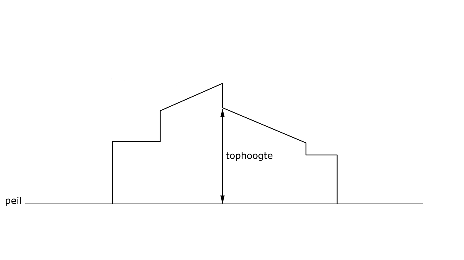 afbeelding "i_NL.IMRO.0355.BPZeistWUtrechtN-VS01_0001.jpg"