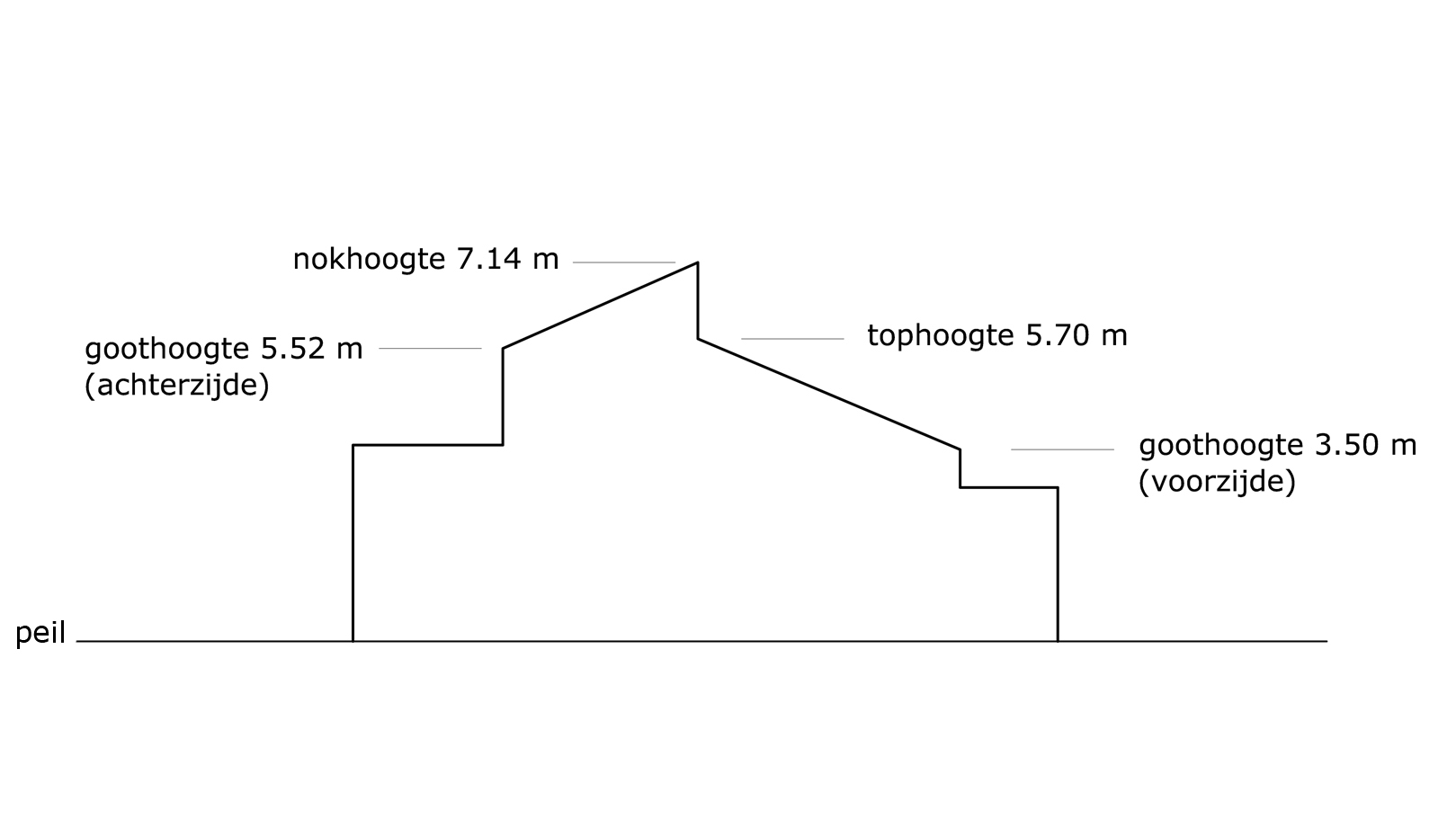 afbeelding "i_NL.IMRO.0355.BPZeistWUtrechtN-VS01_0002.jpg"