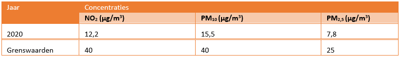 afbeelding "i_NL.IMRO.0361.00199-0201_0012.png"