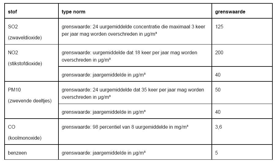 afbeelding "i_NL.IMRO.0363.A0901BPSTD-OH01_0008.png"