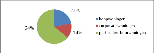 afbeelding "i_NL.IMRO.0363.A1105BPSTD-VG03_0037.png"