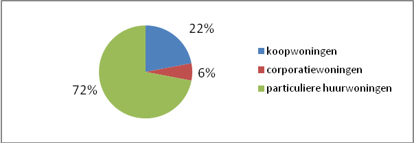 afbeelding "i_NL.IMRO.0363.A1105BPSTD-VG03_0038.png"