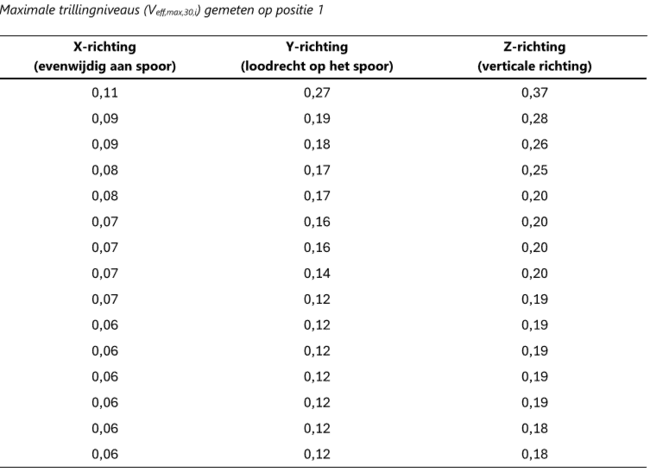afbeelding "i_NL.IMRO.0363.B2413OPGST-VG01_0021.png"