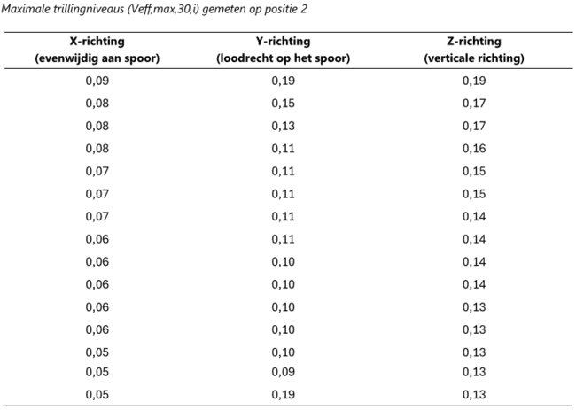 afbeelding "i_NL.IMRO.0363.B2413OPGST-VG01_0022.png"
