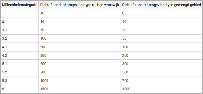 afbeelding "i_NL.IMRO.0363.B2413OPGST-VG01_0027.png"