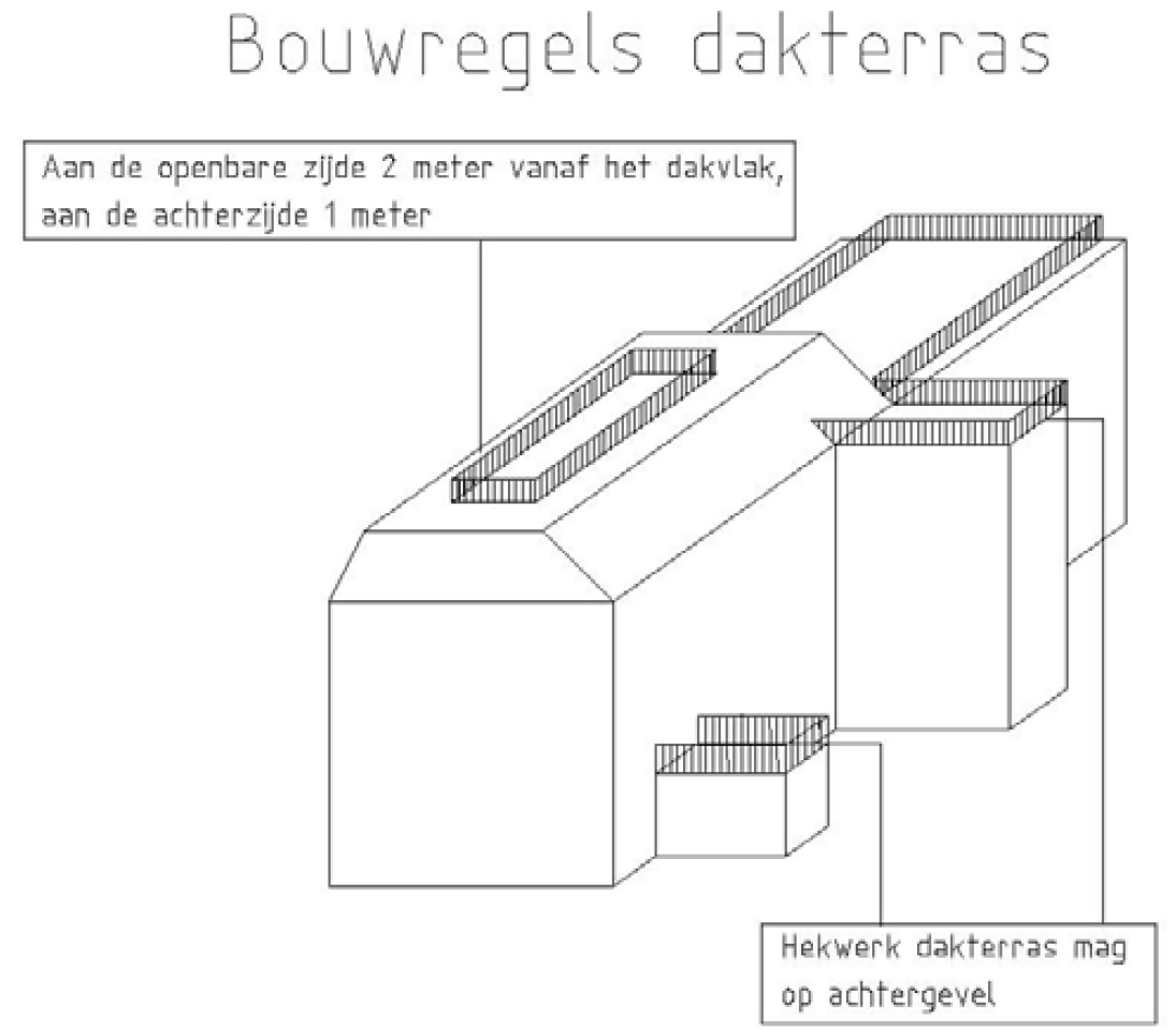 verplicht