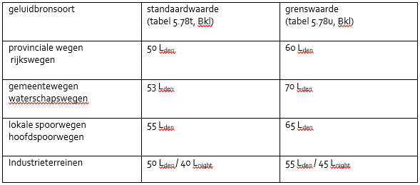 afbeelding "i_NL.IMRO.0363.E2411OPSTD-VG01_0004.png"