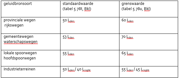 afbeelding "i_NL.IMRO.0363.F2402OPSTD-VG01_0014.png"