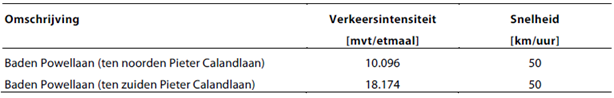 afbeelding "i_NL.IMRO.0363.F2402OPSTD-VG01_0016.png"