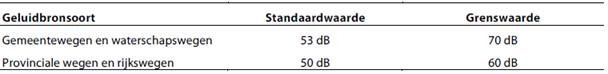 afbeelding "i_NL.IMRO.0363.F2402OPSTD-VG01_0017.png"