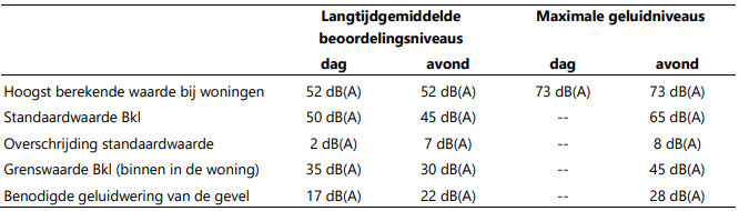 afbeelding "i_NL.IMRO.0363.F2402OPSTD-VG01_0021.png"