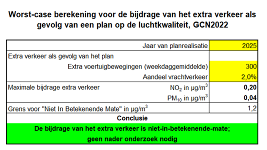 afbeelding "i_NL.IMRO.0363.F2402OPSTD-VG01_0022.png"
