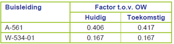 afbeelding "i_NL.IMRO.0363.F2402OPSTD-VG01_0028.png"